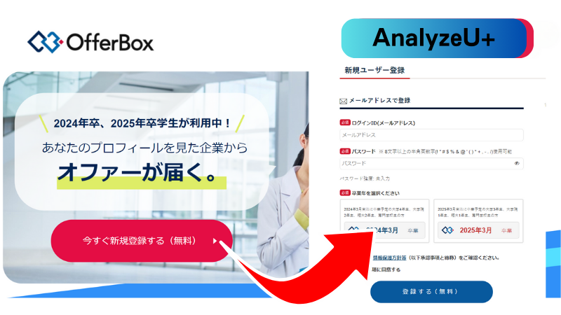 OfferBox（オファーボックス）・AnalyzeU+